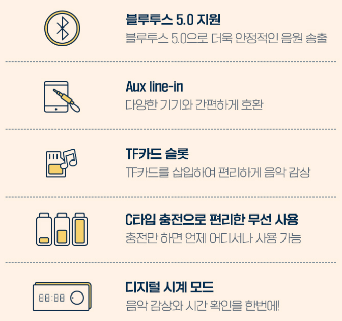 블루투스 스피커 추천 순위 TOP 5 - 네이버, 쿠팡, 오늘의 집 랭킹 비교
