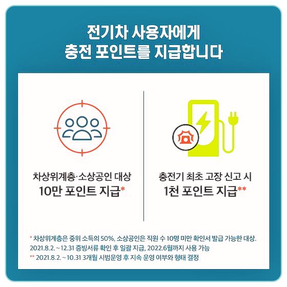 보조금-전기차-환경부-포인트