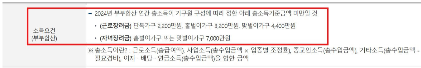 근로장려금 대상자 소득 기준
