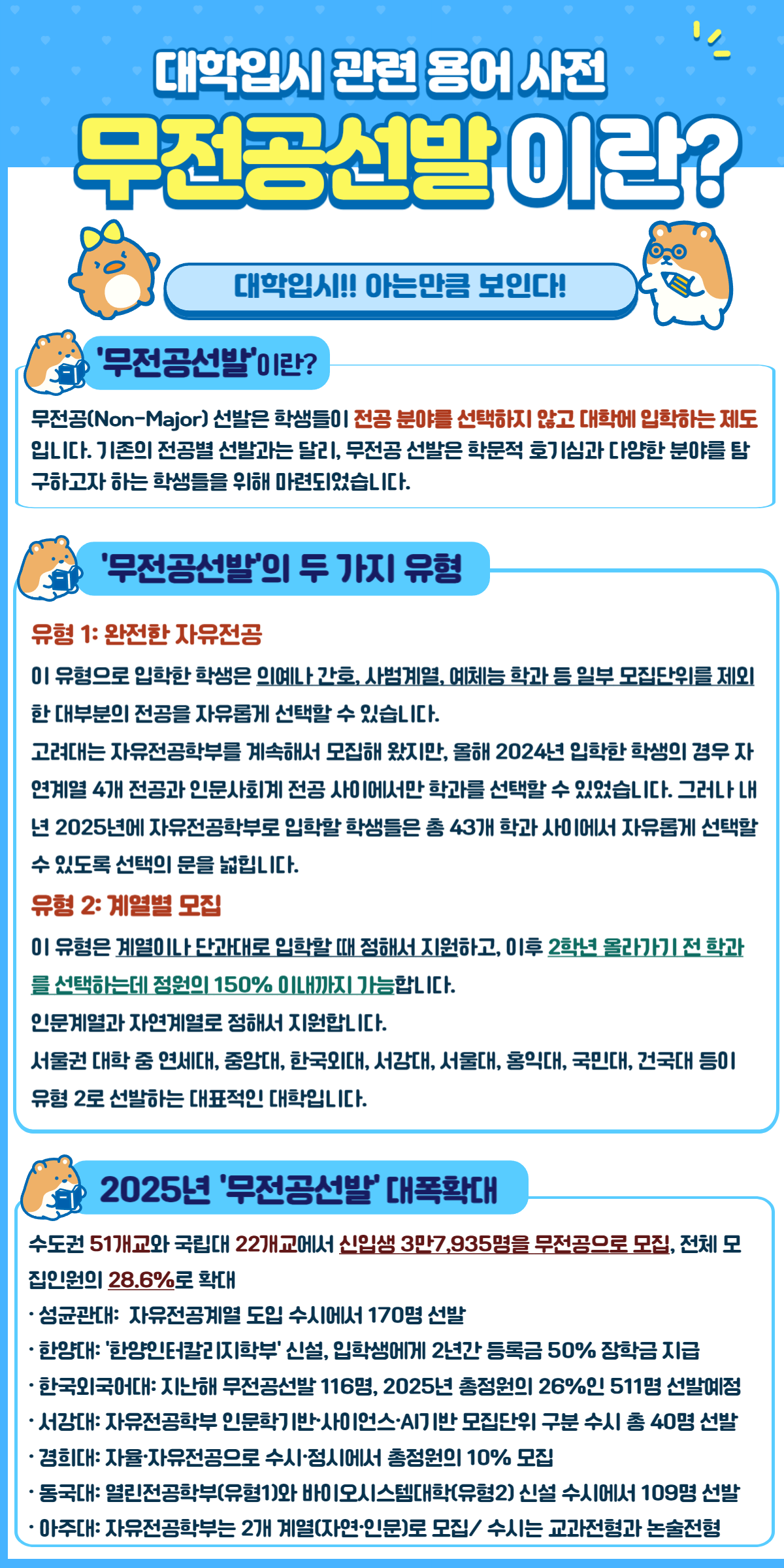 무전공선발
