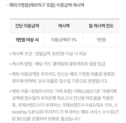 우리카드+카드의+정석+K-CHECK+해외가맹점+할인혜택