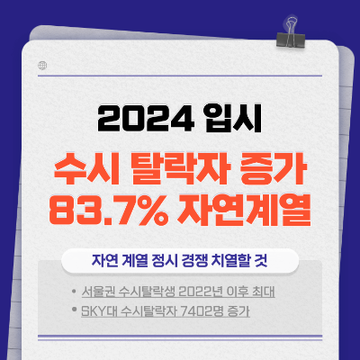 2024 입시 수시탈락자 증가