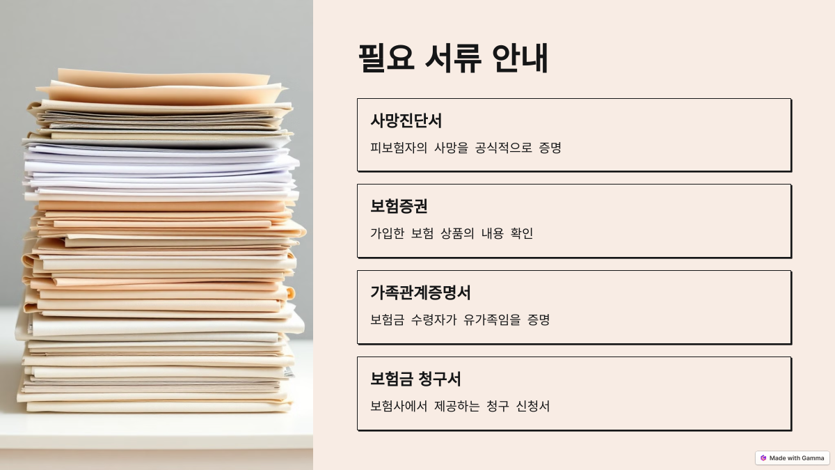 사망보험금 수령 방법과 유가족이 꼭 알아야 할 사항