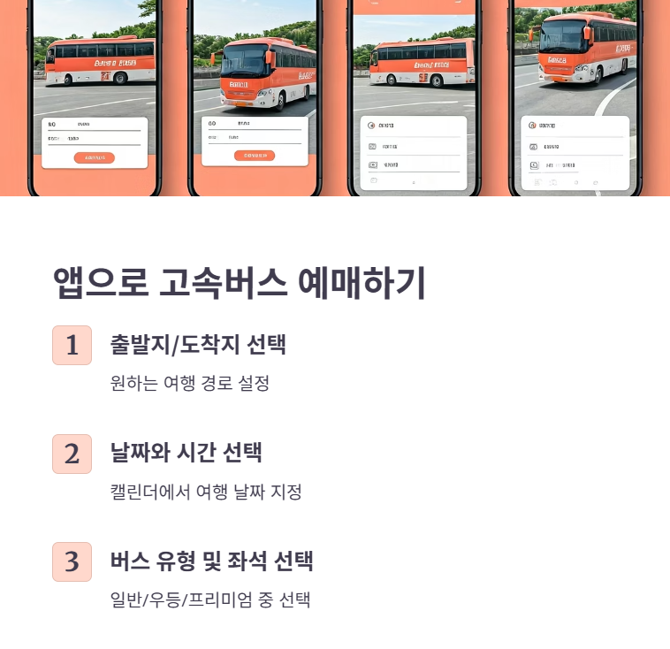 코버스 모바일 앱으로 예매하는 방법