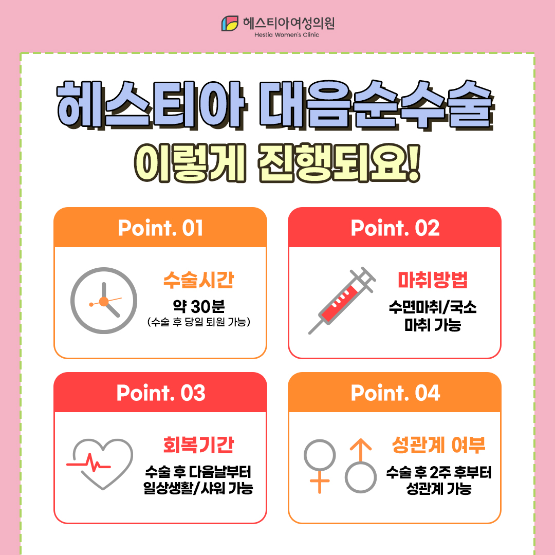 헤스티아 대음순수술 이렇게 진행되요!