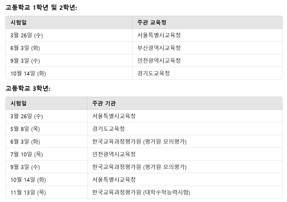 2025년 고등학교 1학년 2학년 3학년 모의고사 일정