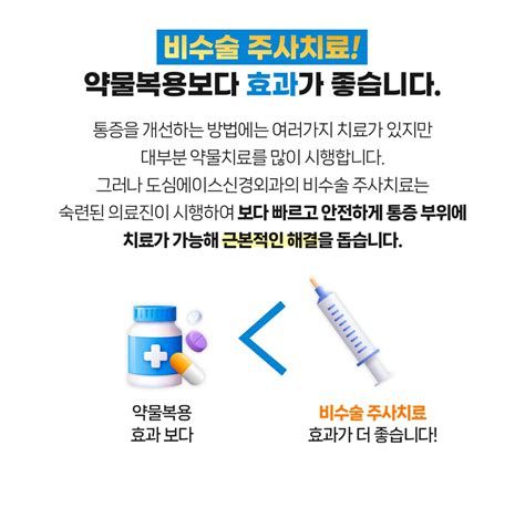 관절주사