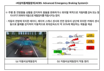 고속버스 차에서 갑자기 화장실 대처 방법_2
