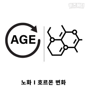 유방 양성석회화