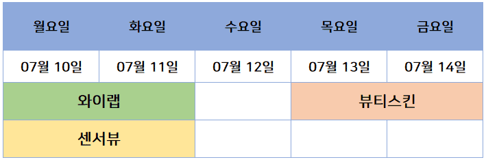 센서뷰