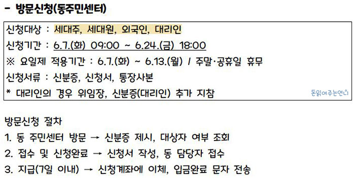 서울 관악구 긴급재난지원금 방문신청