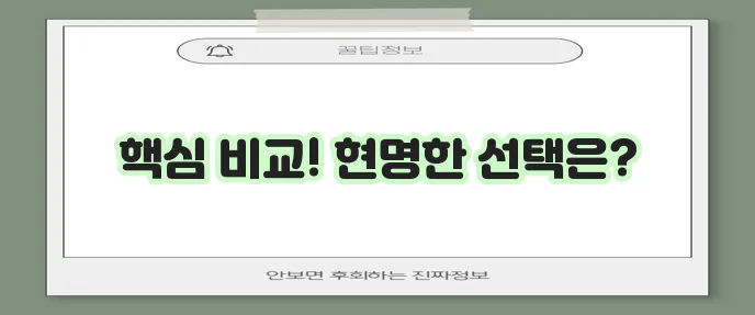 수술비 보험 비교 흥국생명 라이나생명 보장 분석이 중요하죠!