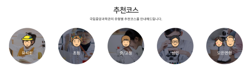 대전 가볼만한 곳 국립중앙과학관