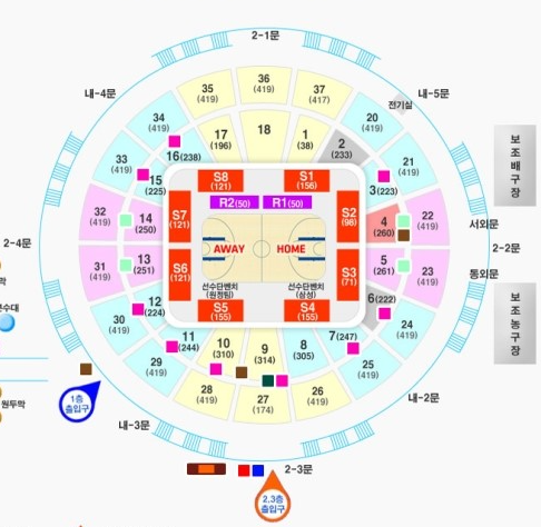 잠실실내체육관 시야 3층 2층 9 13 15 17 구역 플로어 시야제한석 좌석수 총정리 1