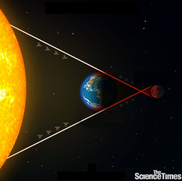 🌕 2025년 9월, 3년 만에 돌아오는 개기월식 – 블러드 문 관측 가이드