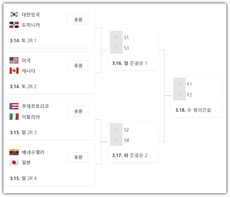 2026 WBC 8강 대진표, 한국 도미니카 경기 날짜