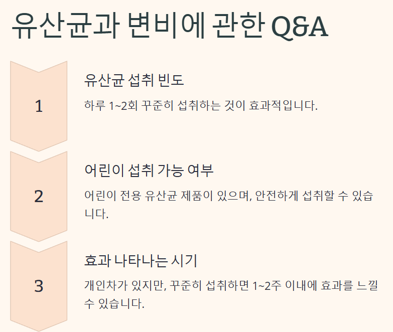 변비에 좋은 유산균
