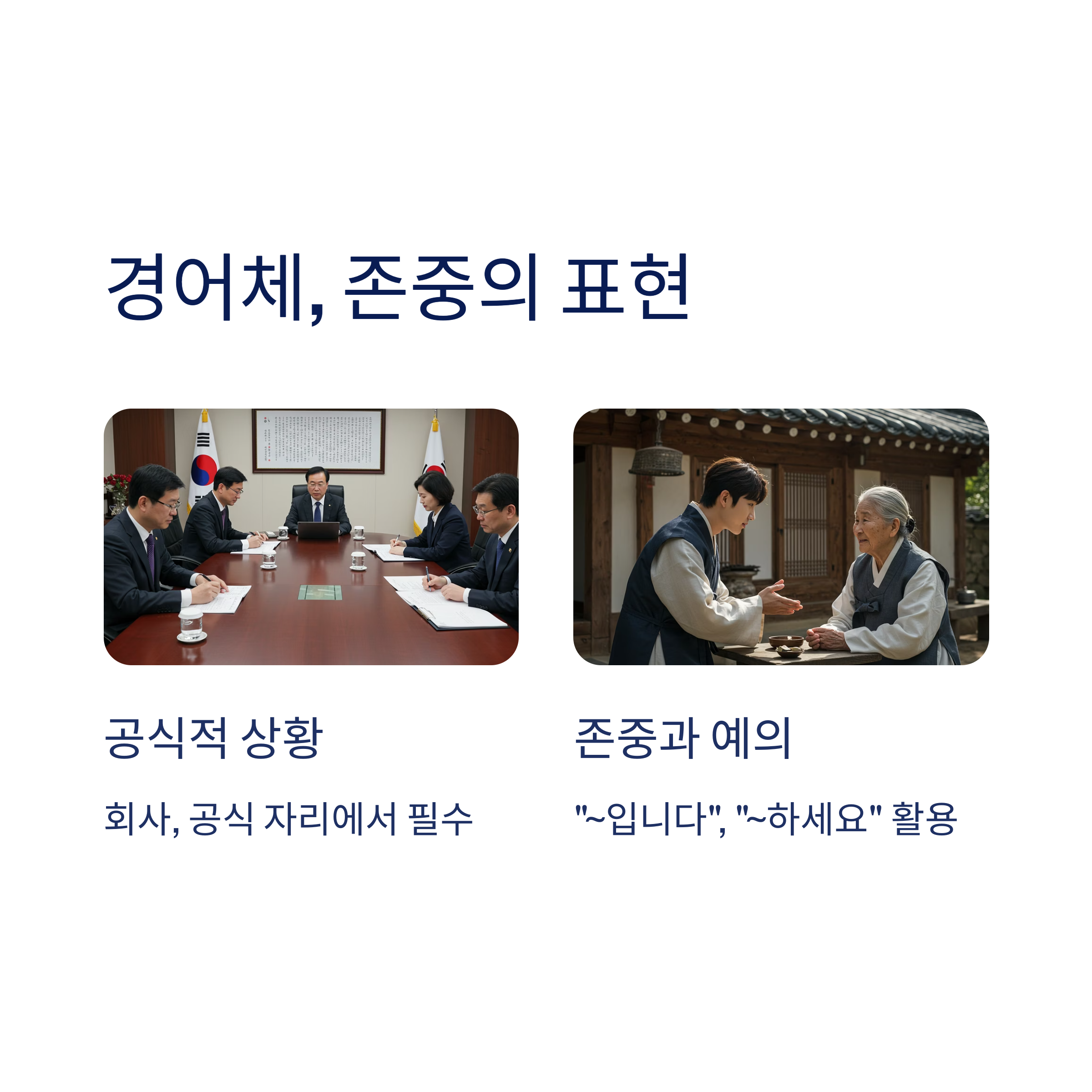 경어체의 개념과 특징