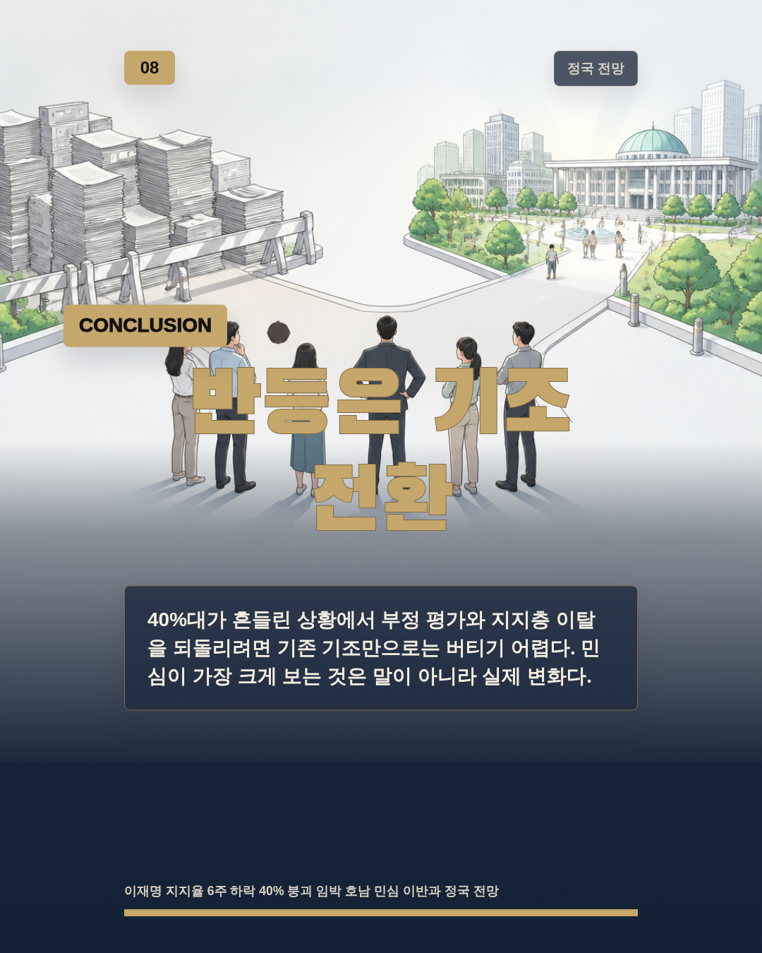 반등은 기조 전환