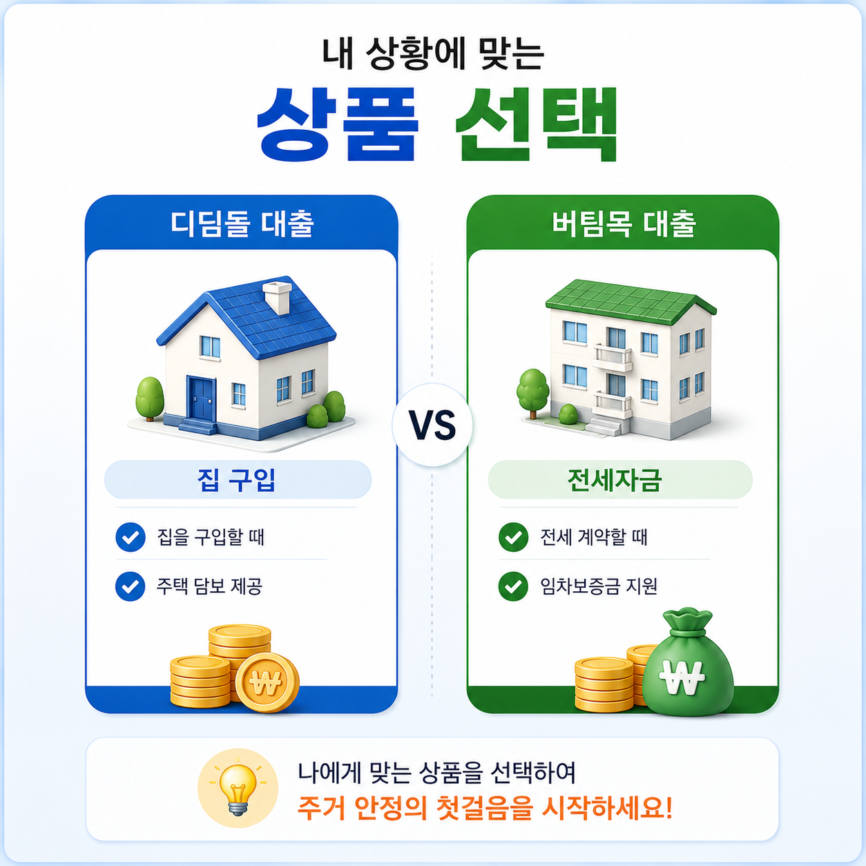 신생아-특례대출-디딤돌대출-버팀목대출-상품선택-비교