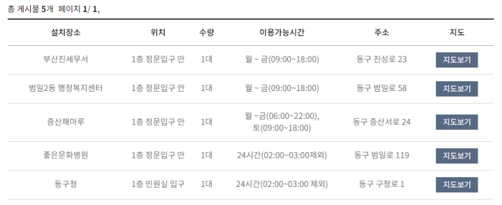 부산무인민원발급기-부산시동구