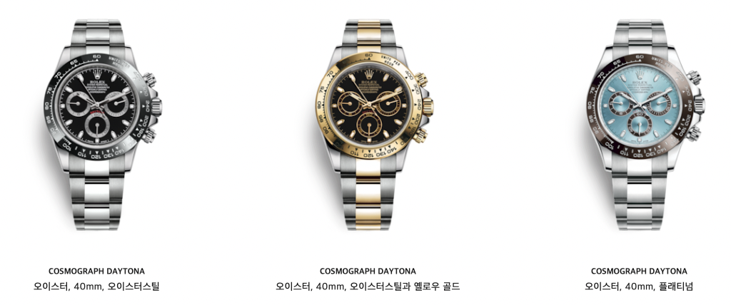 사진-롤렉스 데이토나