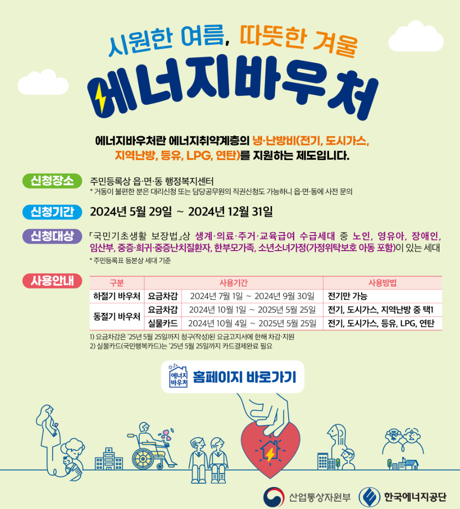 에너지바우처제도