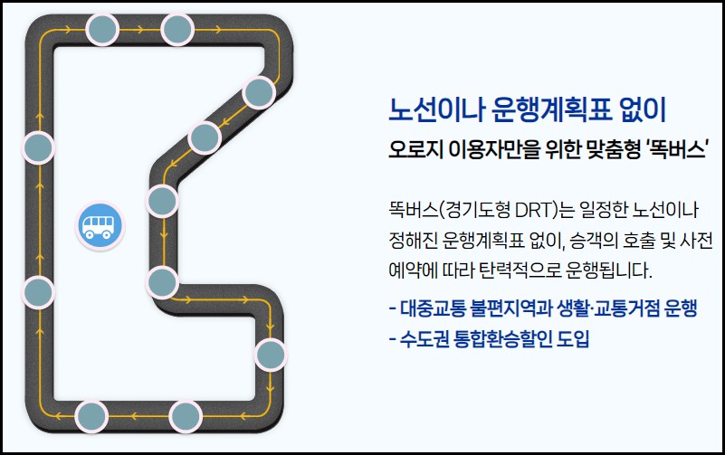 똑타버스