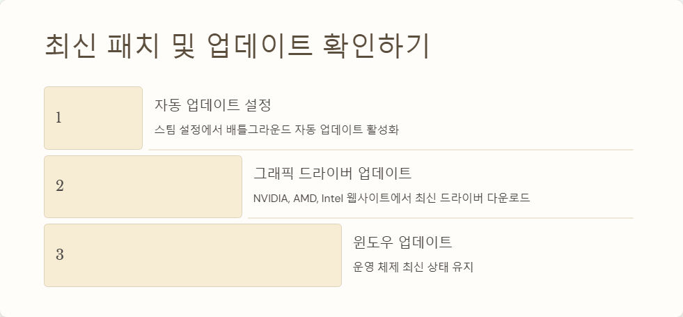 게임최적화
