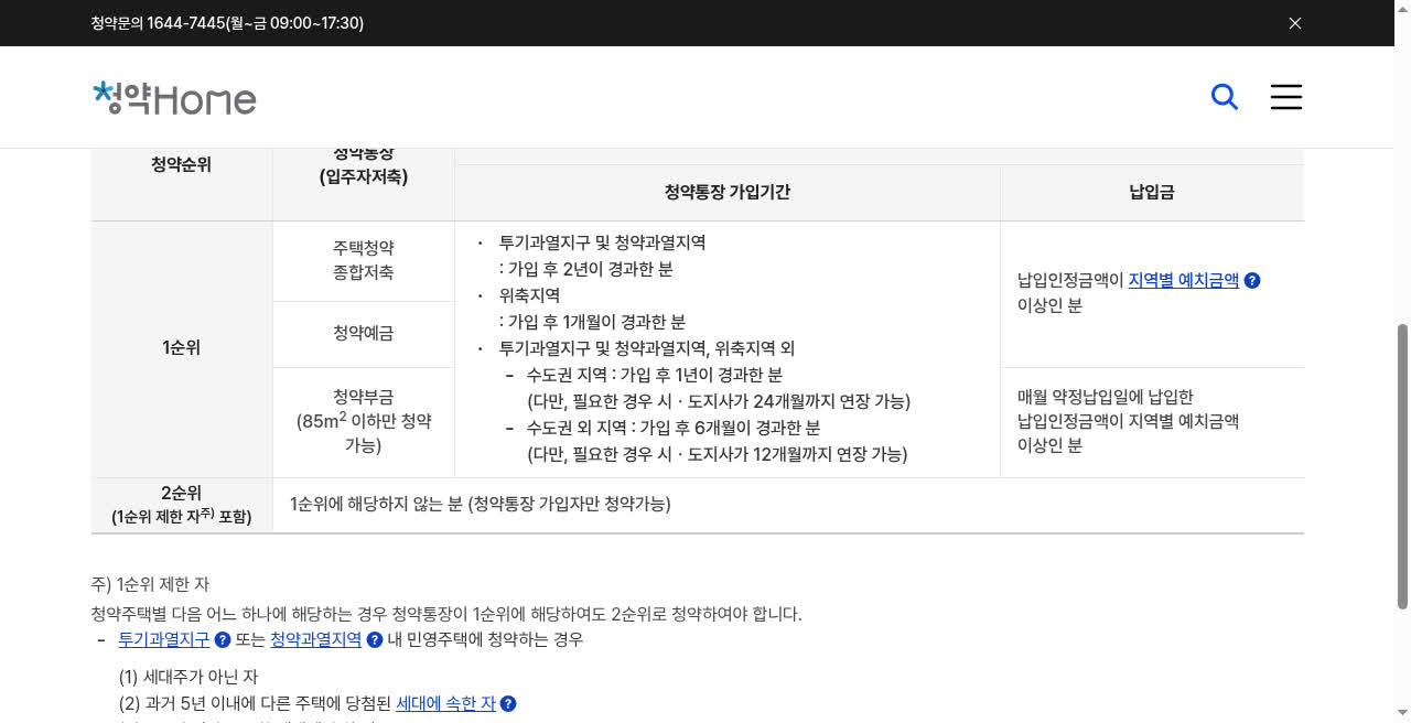 청약홈 민영주택 1순위 자격 안내