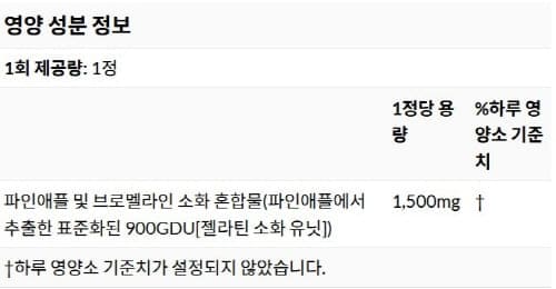 울트라브로멜라인영양정보