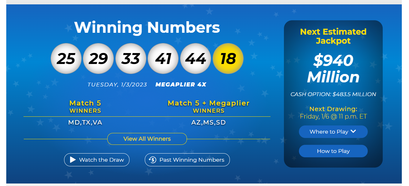 미국 메가밀리언스 복권 1등 당첨금 9억 4천만달러