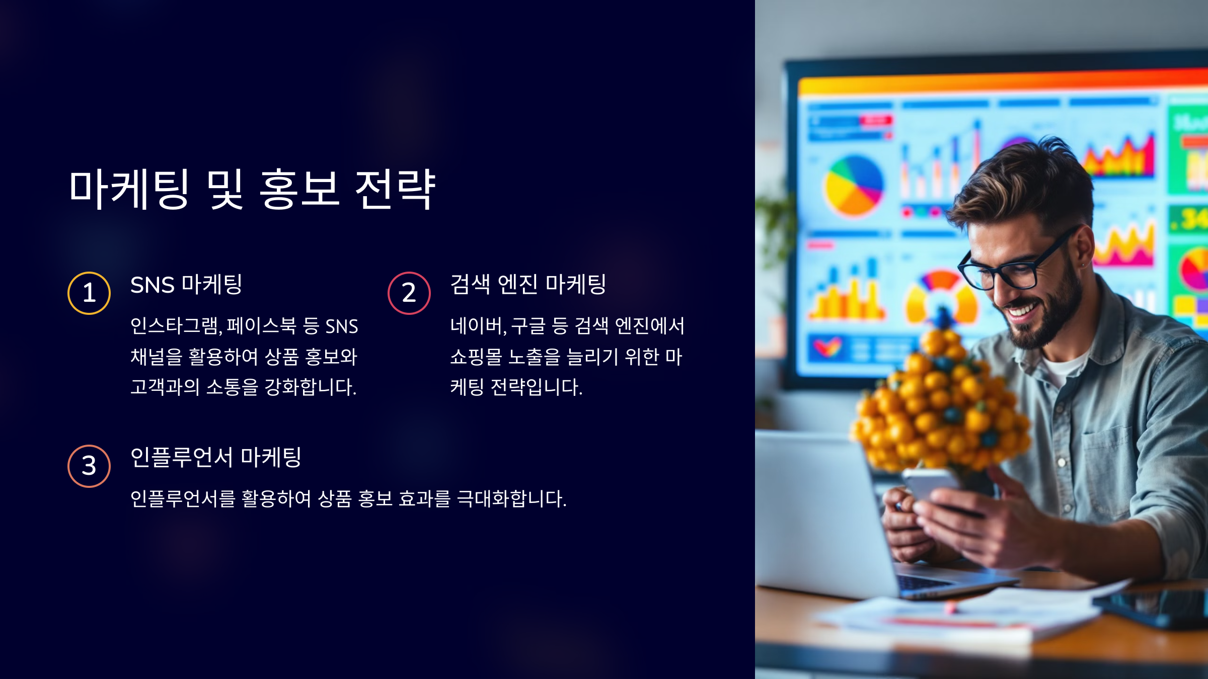 온라인 쇼핑몰 창업 절차