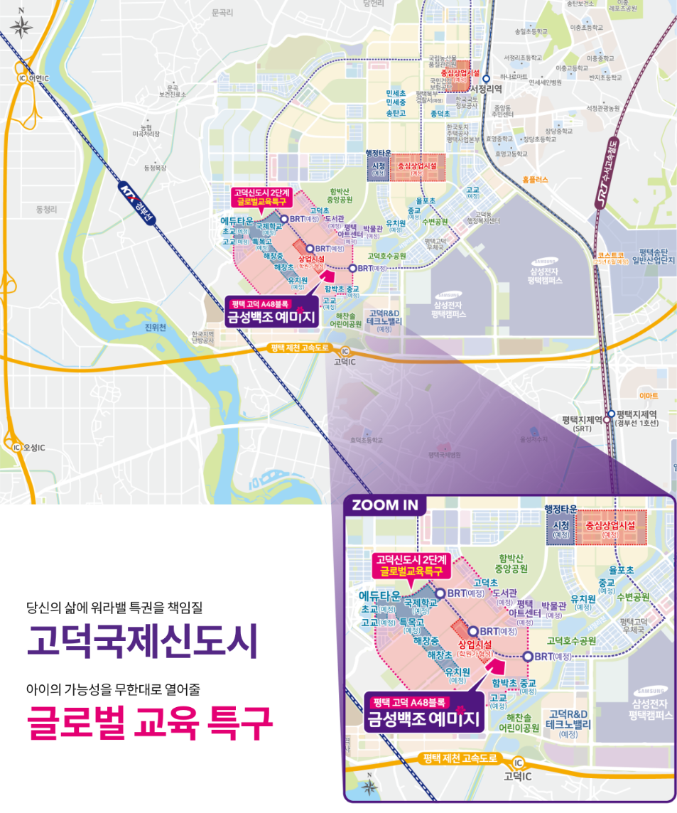 입지 및 생활 인프라 프리미엄