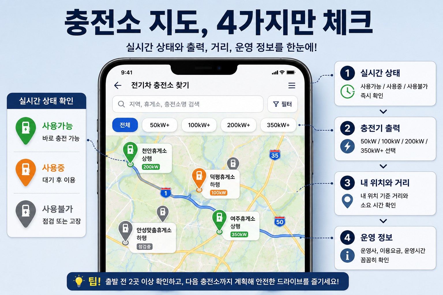 무공해차 통합누리집에서 전기차 충전소 위치와 상태를 찾는 방법