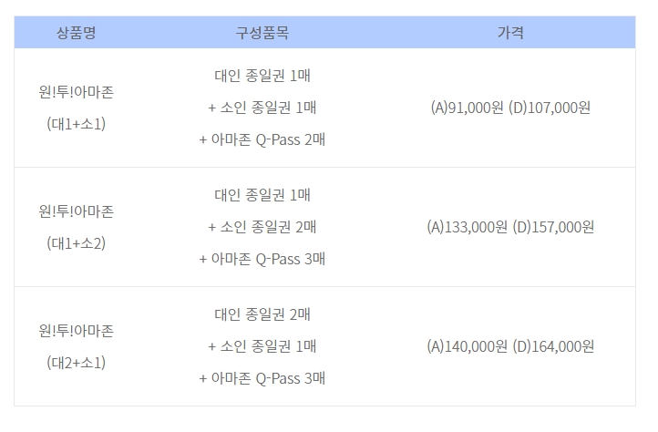 사파리 월드 큐패스 이용권을 포함한 가격 정보