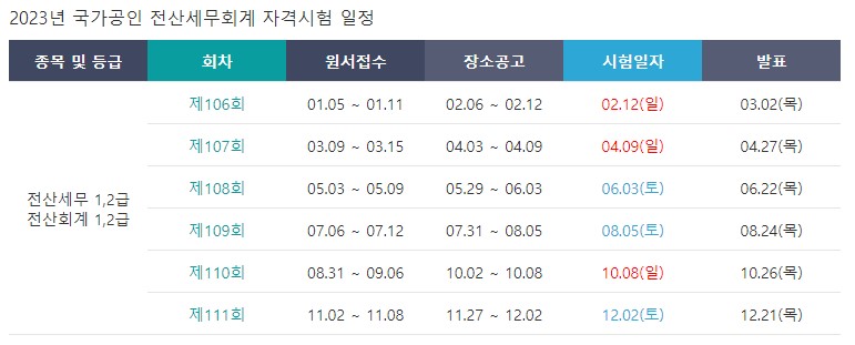 2023년 전산세무회계 시험일정