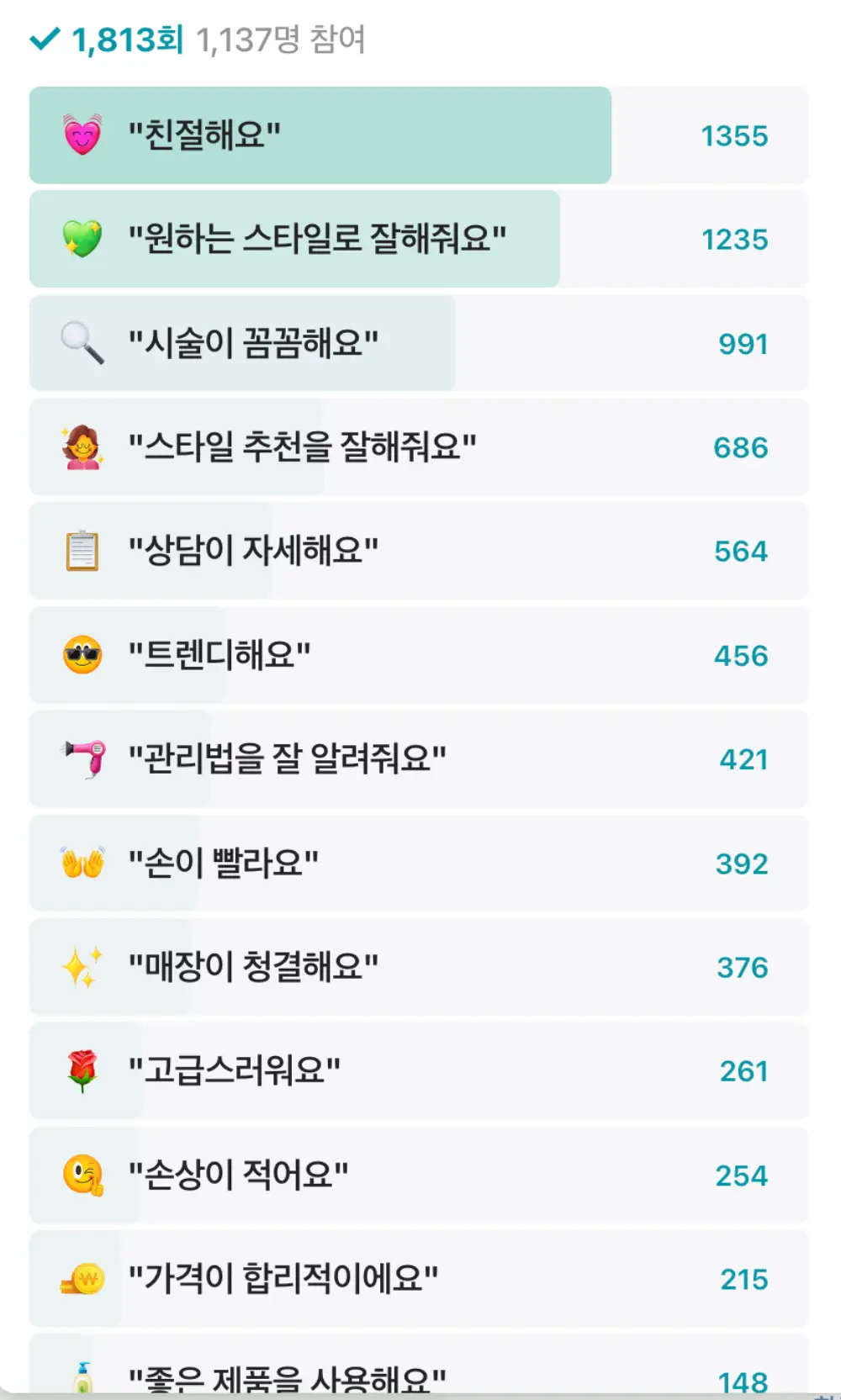 에이바헤어 원주무실점-후기