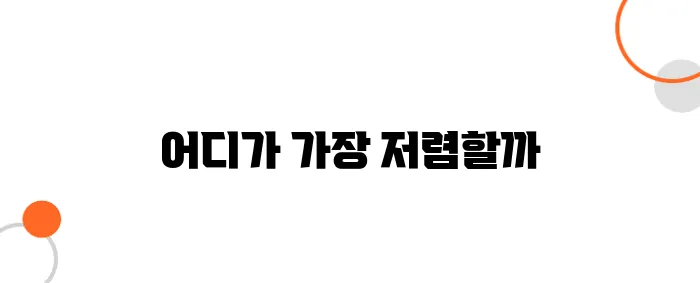 NFT 판매 수수료 비교 총정리 (가장 저렴한 플랫폼 찾기)