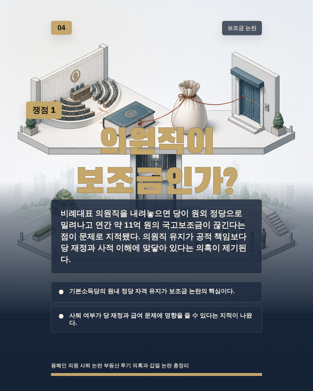 의원직이 보조금인가?