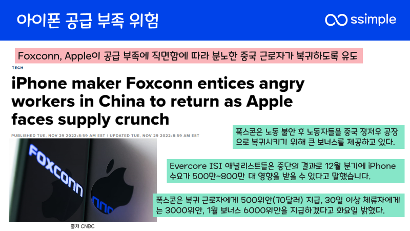 아이폰-공급부족