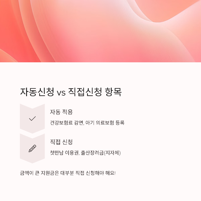 출산 지원금 신청