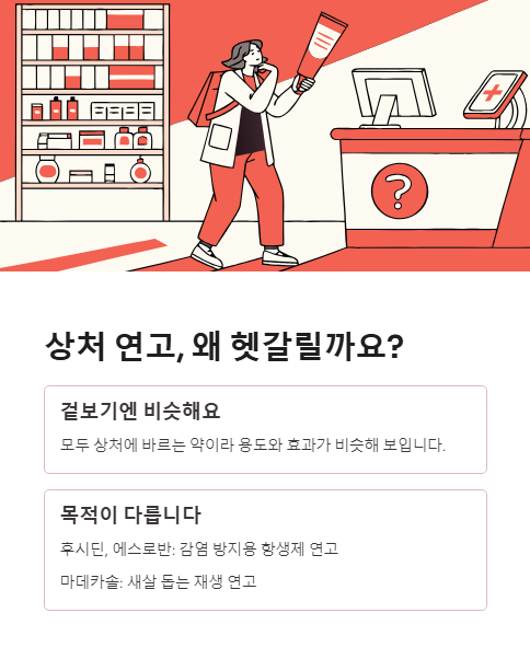 상처 연고 왜 헷갈릴까요?