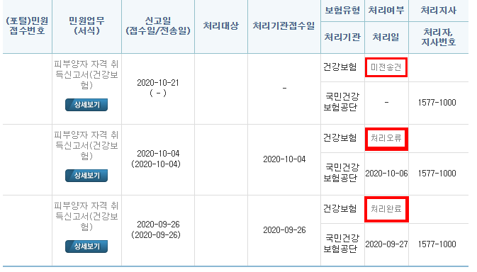 건강보험 피부양자 인터넷 등록 방법