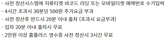인천 CGV 주차