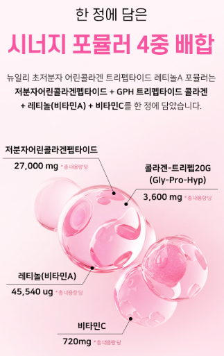 트리펩타인콜라겐