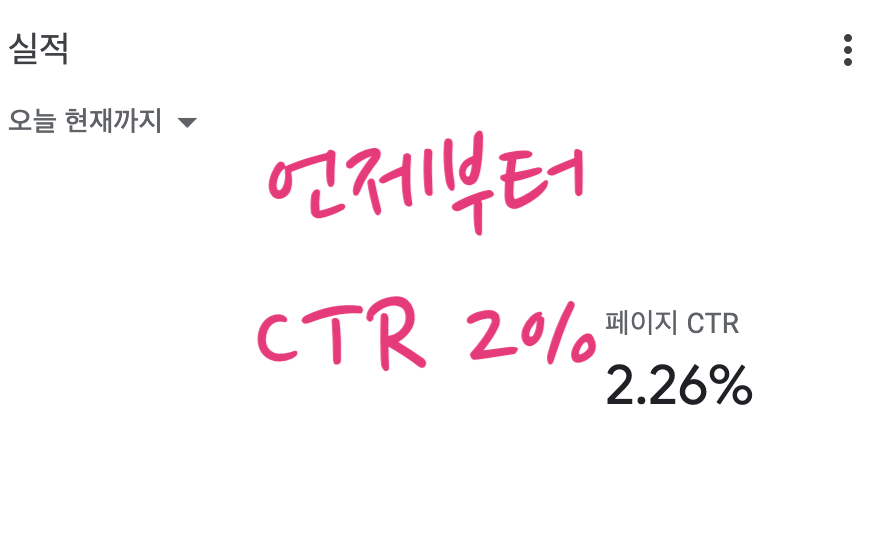페이지 CTR