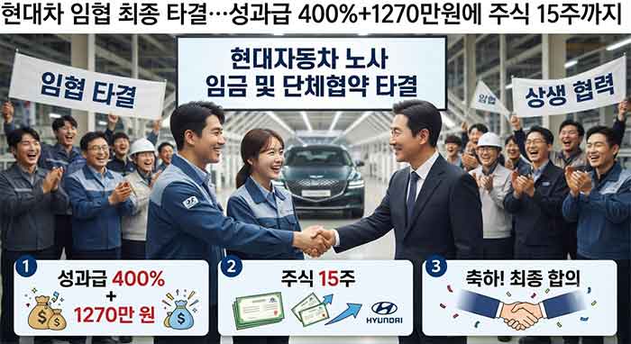 현대차 임협 최종 타결 성과급 및 주식 지급 안내 이미지.