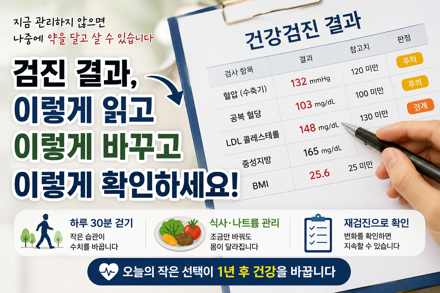 건강검진 결과 확인하고 개선하기