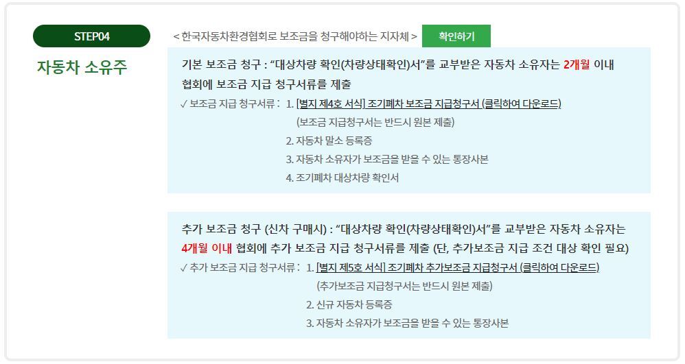 조기폐차 지원금 신청방법